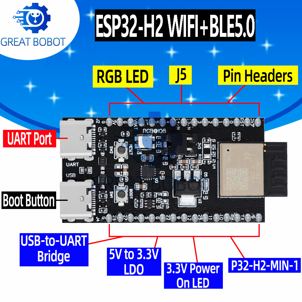 Esp32 H2 - 1~10 SZT. ESP32-H2-DevKitM WiFi+Bluetooth Seria H2