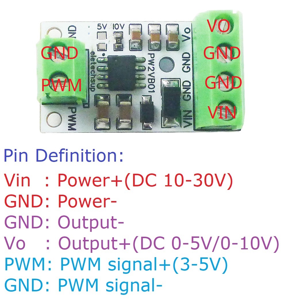 5 sztuk konwerter PWM na DAC w – Esp32 Devkit recenzja i cena