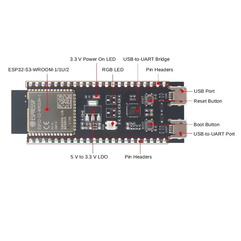 Płytka rozwojowa Espressif ESP – Esp32 Development Board recenzja i cena