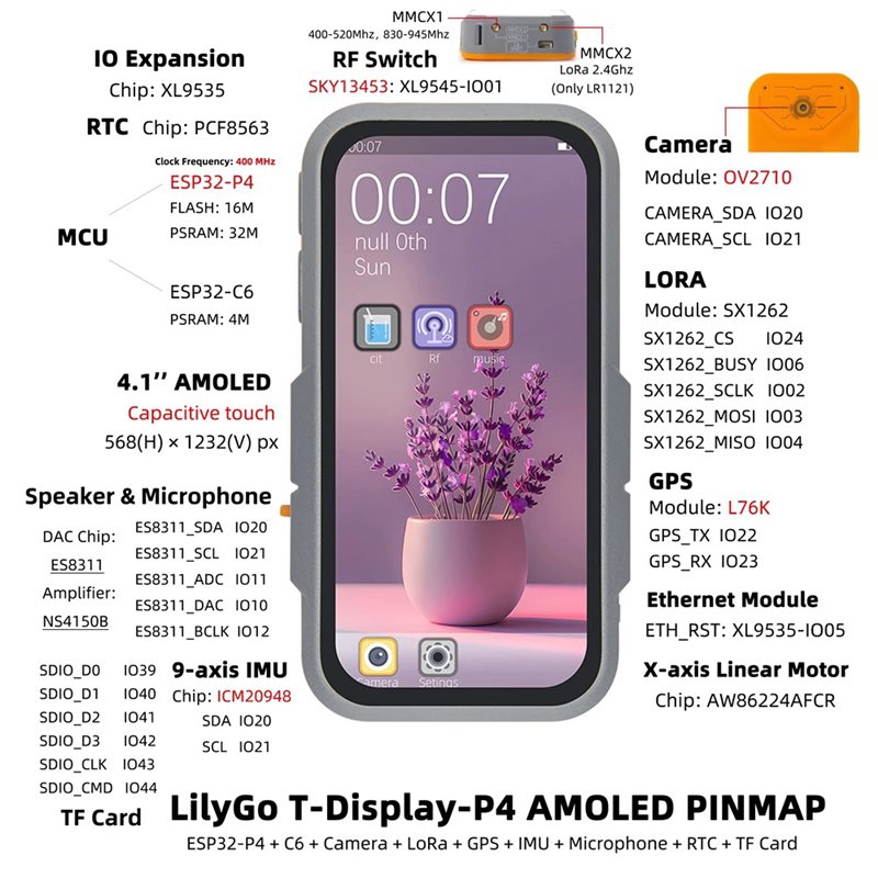 Płytka rozwojowa A99E-ESP32-P4 – Esp32 P4 recenzja i cena