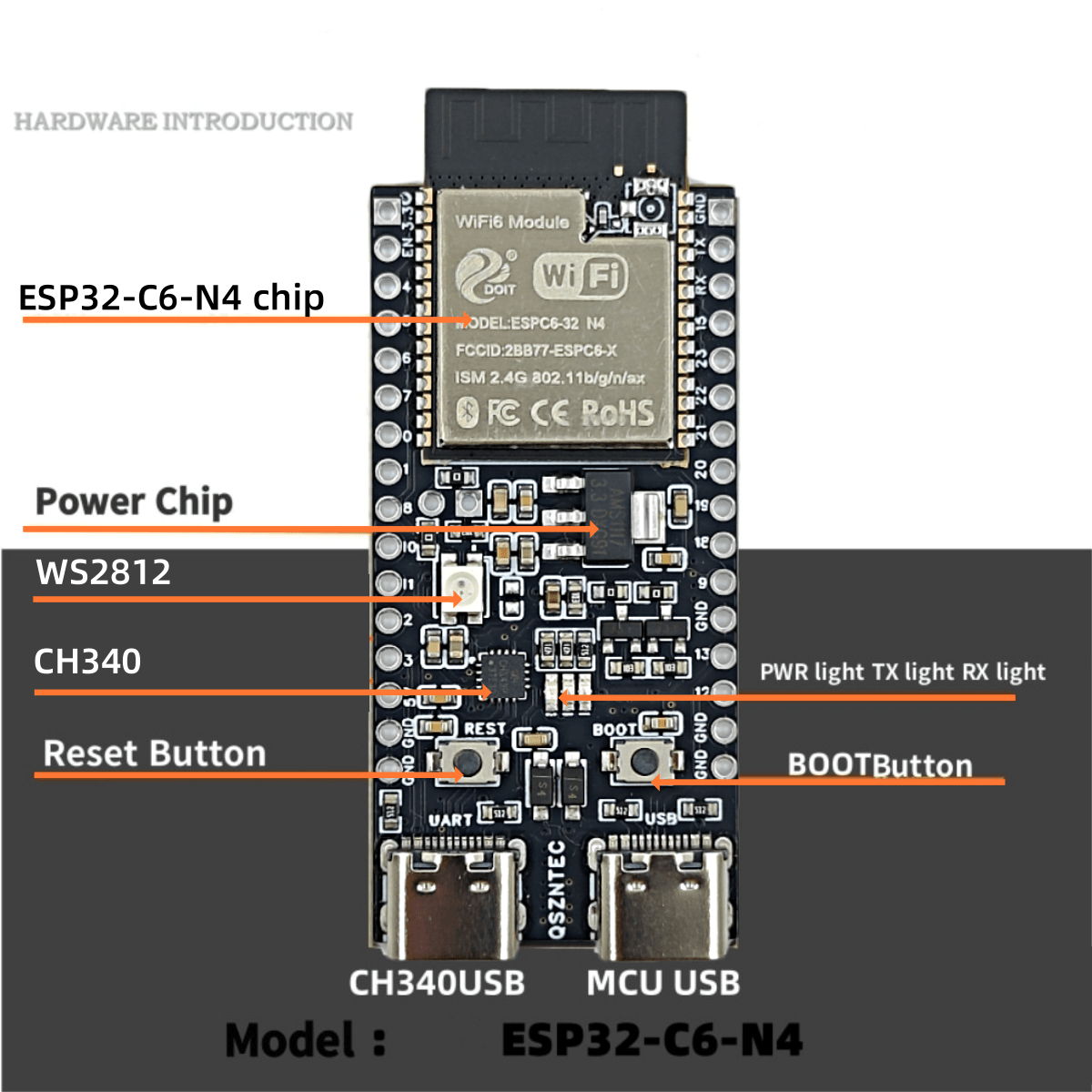 Płytka główna ESP32-C6-DevKitC – Espressif Esp32 recenzja i cena