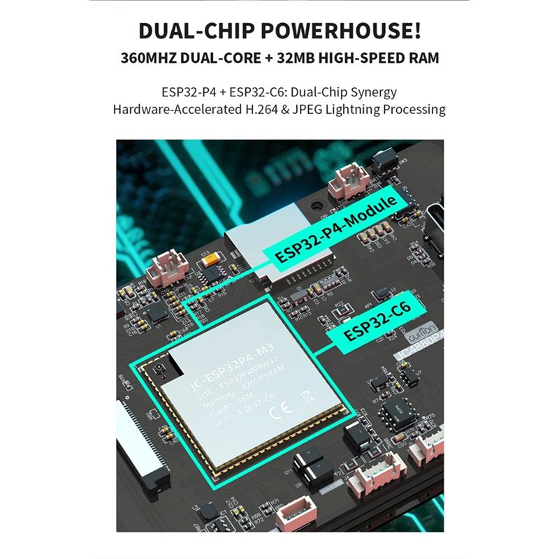 Płytka rozwojowa B68C ESP32 P4 – Esp32 P4 recenzja i cena