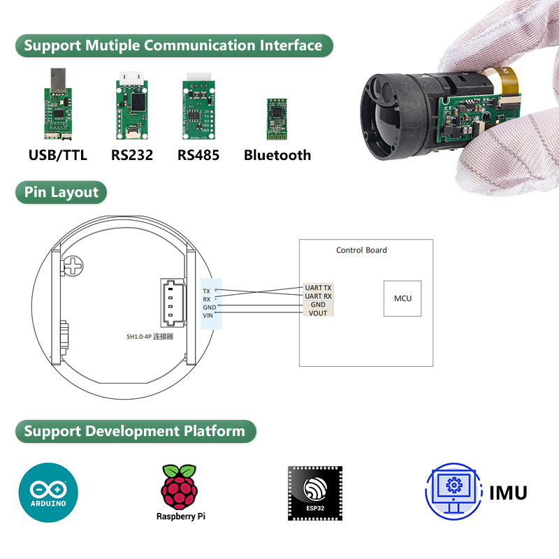 Moduł czujnika laserowego dalm – Esp32 recenzja i cena